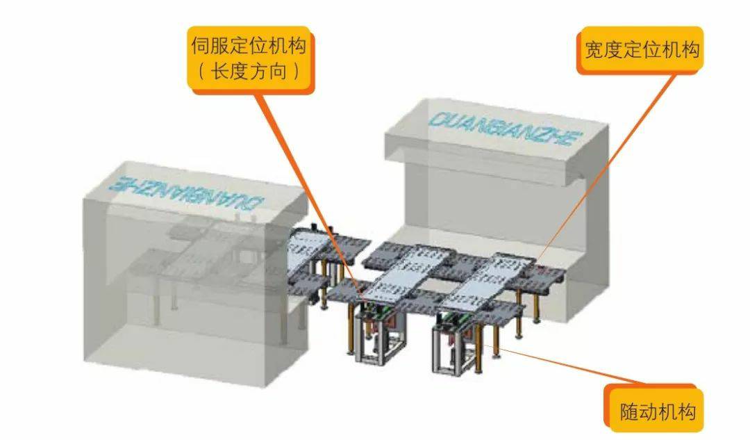 钣金加工产品在自动化及电梯行业中的应用 -九游·官方站入口-JiuYou j9(中国) 钣金加工产品在自动化及电梯行业中的应用 -九游·官方站入口-JiuYou j9(中国)