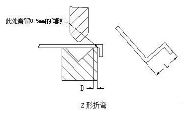 钣金加工中数控折弯加工零件范围及加工精度参数的详细解答-九游·官方站入口-JiuYou j9(中国) 钣金加工中数控折弯加工零件范围及加工精度参数的详细解答-九游·官方站入口-JiuYou j9(中国)