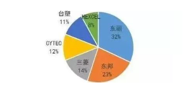 涉及钣金加工行业、全球领先的高客户设备-九游·官方站入口-JiuYou j9(中国) 涉及钣金加工行业、全球领先的高客户设备-九游·官方站入口-JiuYou j9(中国)