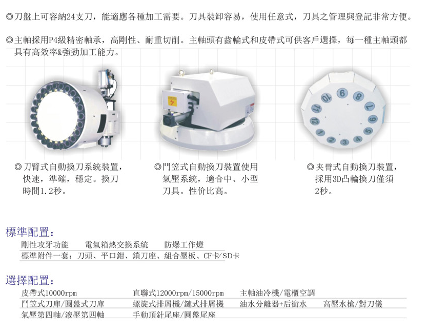 CNC-VMC1165-九游·官方站入口-JiuYou j9(中国) CNC-VMC1165-九游·官方站入口-JiuYou j9(中国)